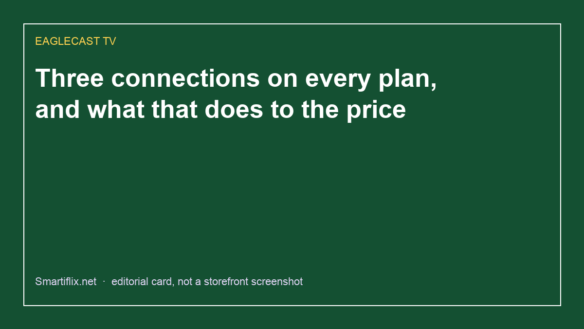 EagleCast bundled connections